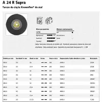 Klingspor Katkaisulaikka A24R 300x3x32 INOX-TERÄS