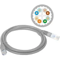 Alantec Patchcord U/utp Cat.6a Lsoh 5m harmaa