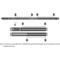 Aten – 24-Outlet 0U Basic PDU with Surge Protection (32A) (PE0324SG-AT)