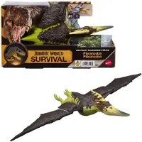 Jurassic World Dinosaur Pteranodon Kuvio