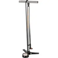 Lezyne Core Pro Lattiapumppu