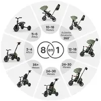 Q-Play Comfo Max 6 In 1 Lastenvaunut