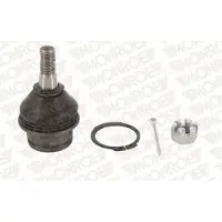 Monroe Pallonivel L14539