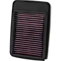 K&N Ilmasuodatin, GSF650/S 05-06, GSF1200 06