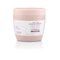 Alfaparf Milano Keratin Therapy Lisse Design Easy Lisse Discipline Treatment Hoitoaine 500 ml
