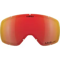 Giro Balance Ii Linssi
