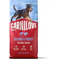 Carnilove 2x12kg Mini Active lohi ja kalkkuna koiran kuivaruoka