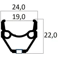 Mvtek Vanteet