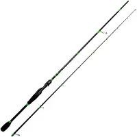 Ruthless Fishing Ruthless Blackline avokelavapa