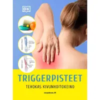 Triggerpisteet - Tehokas kivunhoitokeino
