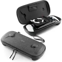 Spigen Klasden Pouch - charcoal gray - Sony PlayStation Portal