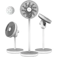 Cecotec Energysilence 2600 Sunflower 3-in-1-lattiatuuletin 22w