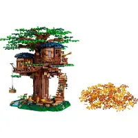 LEGO 21318 Puuhaaja Ideat