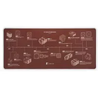 Noctua NP-DM3 20-Year Anniversary -pelihiirimatto, 900x400 mm, monivärinen