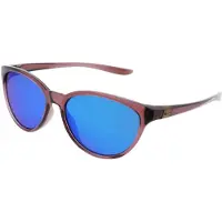 Nike Vision City Persona Aurinkolasit