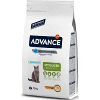 Affinity 1,5kg Sterilized Junior 24 kana kissanruoka