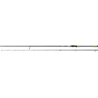 Shimano Fishing Sedona Chub Specialist Kevyt Heittovapa