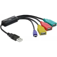 DeLOCK – USB 2.0 external 4 port Cable Hub (61724)