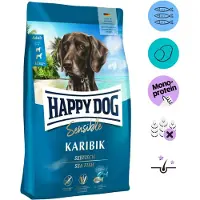 Happy Dog 2 x 11kg Sensible Karibia Supreme Sensible koiranruoka
