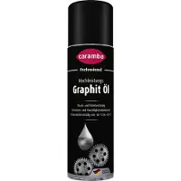 Caramba Rasva Graphite Oil; 0,5 l