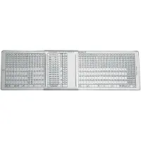Format ISO-toleranssimitta, 280×80 mm
