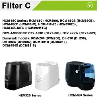 Typecat 3 Pack Humidifier Wicking Filters for HC-888, HC-888N, Filter C, Designed to Fit for HCM-890 HEV-320