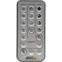 Axis T90B