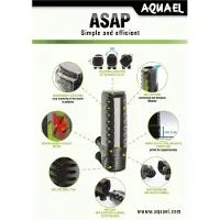 Aquael ASAP 500 sisäsuodatin