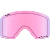Giro Method Linssi