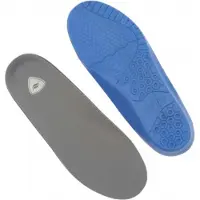 Sof Sole Memory Pohjalliset