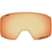 Giro Method Linssi