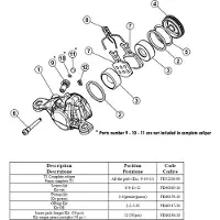 Formula T1 Mäntäpakkaus
