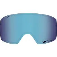Giro Ringo/millie Linssi