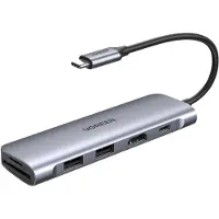 UGREEN 6-in-1 4K HDMI USB-C Hub