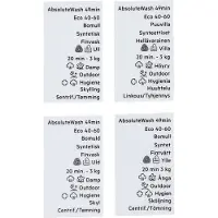 Electrolux kilpi ohjelma-, väännin, tarrateippi, DA,NO,FI,SV 140233656325
