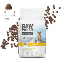 Raw Paleo Ultra Mini Puppy Turkey - kuivaruoka pennuille - 2 kg