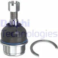 Delphi Pallonivel TC7761