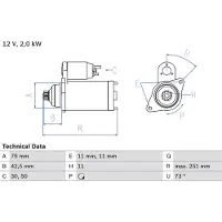 Bosch Starttimoottori - VW - Skoda - Audi - Seat