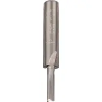 Bosch Powertools Urajyrsin ; 4x15,8/50,7 mm