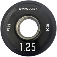 Master Fitness PU Plate - Studio, PU-painolevyt