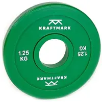 Kraftmark Change Plates