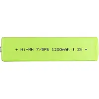 Cameron Sino Sony / Aiwa yhteensopiva GUM NH14WM akku 1.2v1200mah