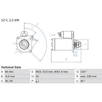 Bosch Starttimoottori, käynnistin 0 986 020 141