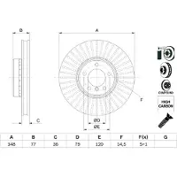 Bosch Jarrulevy (1kpl) 0 986 479 E20