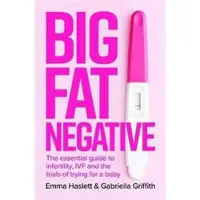 Big Fat Negative