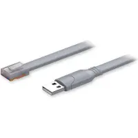 Teltonika CONSOLE CABLE 1.8M (PR2UR18M)
