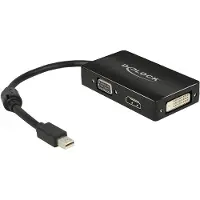 DeLOCK 62631 - Mini DisplayPort - VGA/HDMI/DVI-D -passiiviadapteri, musta