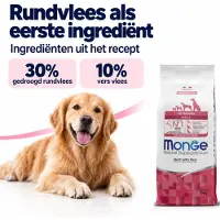 Monge Best For Breeders Dog Natural Superpremium kuivaruoka koirille naudanlihalla ja riisillä, 15 kg