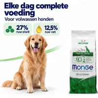 Monge Best For Breeders Dog Maxi Adult 27/12,5 kuivaruoka isojen rotujen koirille, 15 kg