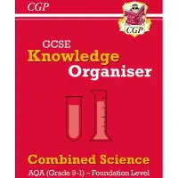 Coordination Group Publication GCSE Combined Science AQA Knowledge Organiser - Foundation